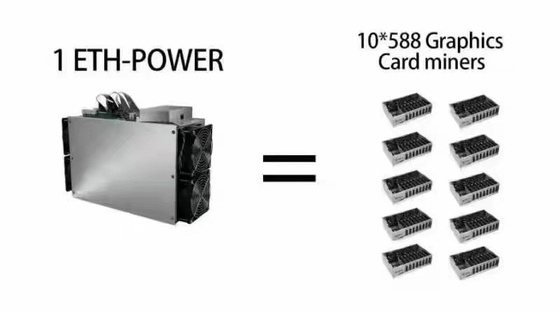 ETH ETC YAMI ASIC ইথেরিয়াম মাইনার ব্ল্যাক 2100W 460mm*161mm*263mmx
